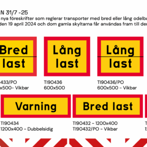 Varningskyltar reflex