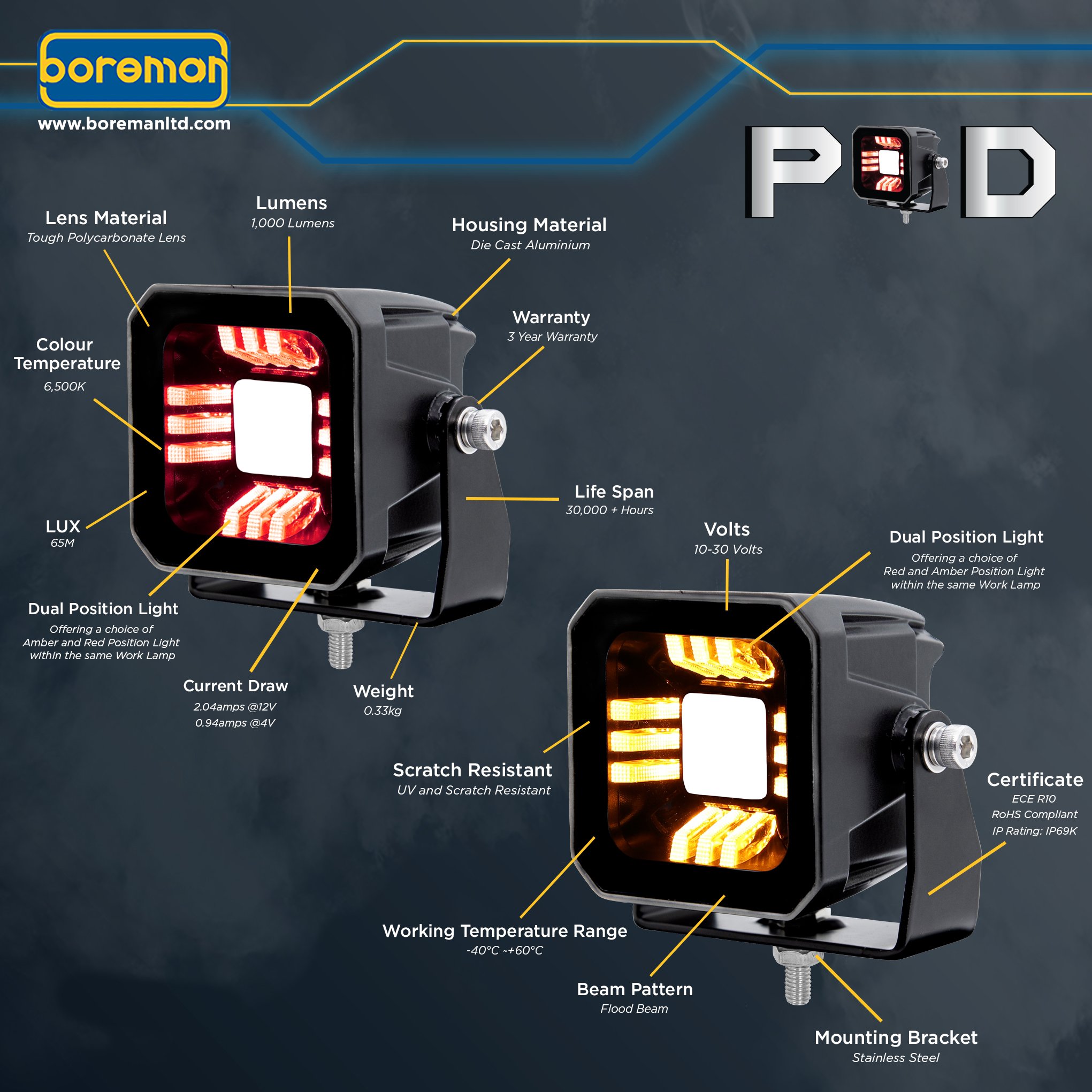 Boreman POD LED Arbetsljus, Röd & Orange position - Image 10